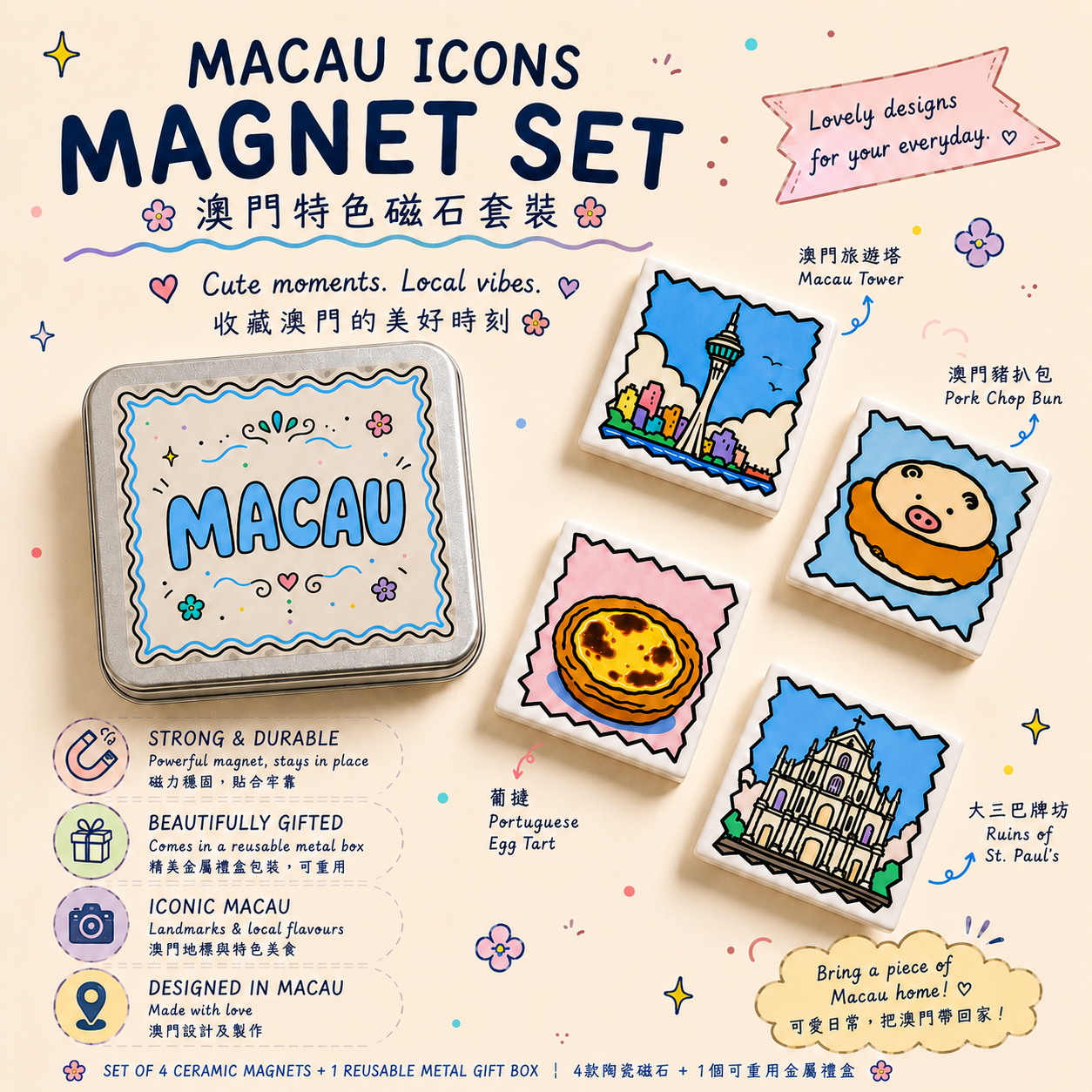 Magnets
